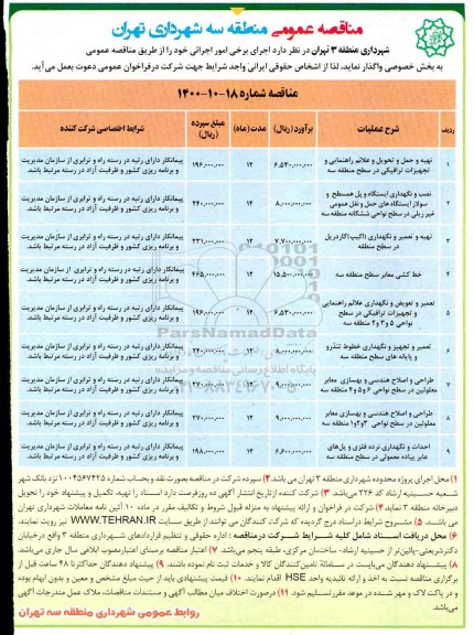 مناقصه تهیه و حمل و تحویل و علائم راهنمایی و تجهیزات ترافیکی ...