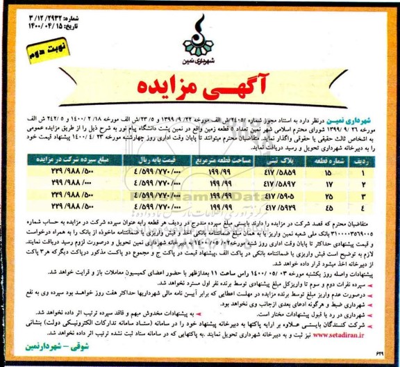 مزایده تعداد 5 قطعه زمین نوبت دوم 