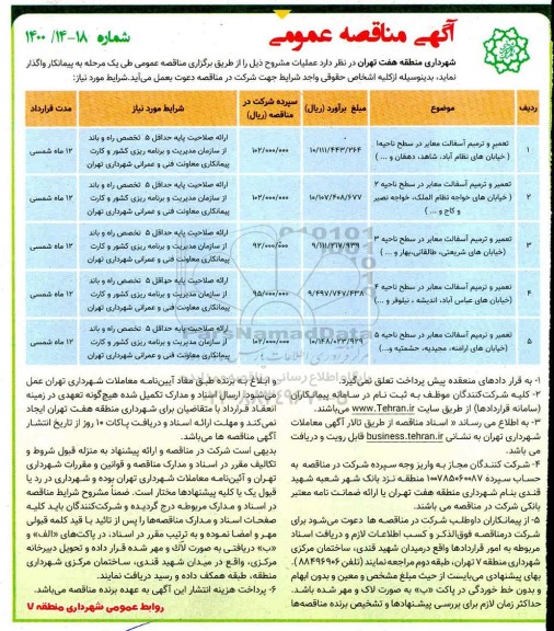 مناقصه تعمیر و ترمیم آسفالت معابر ...