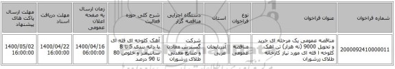 مناقصه عمومی یک مرحله ای خرید و تحویل 9000 (نه هزار) تن اهک کلوخه ا فله ای مورد نیاز کارخانه طلای زرشوران