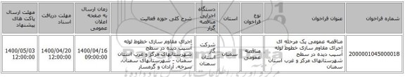 مناقصه عمومی یک مرحله ای اجرای مقاوم سازی خطوط لوله آسیب دیده در سطح شهرستانهای مرکز و غرب استان سمنان