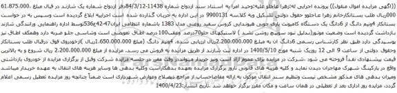 آگهی مزایده 6دانگ یک دستگاه کامیونت باری چوبی هیوندایی