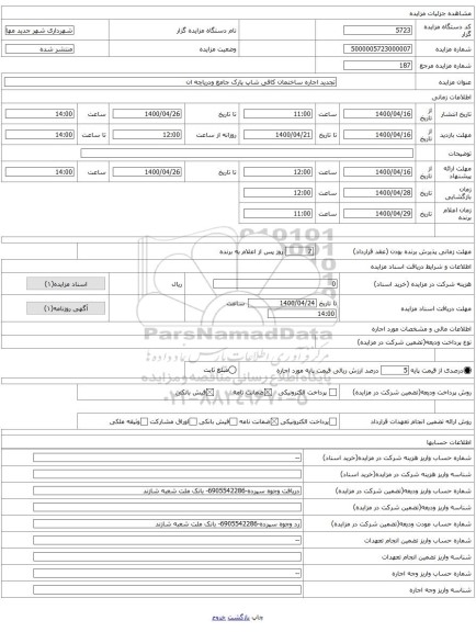 تجدید اجاره ساختمان کافی شاپ پارک جامع ودریاچه ان