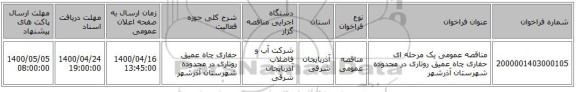 مناقصه عمومی یک مرحله ای حفاری چاه عمیق روتاری در محدوده شهرستان آذرشهر