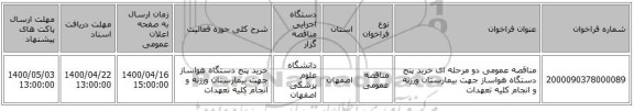 مناقصه عمومی دو مرحله ای خرید پنج دستگاه هواساز جهت بیمارستان ورزنه و انجام کلیه تعهدات