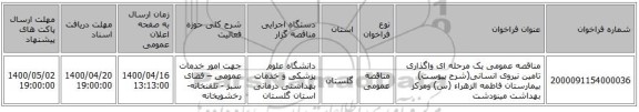 مناقصه عمومی یک مرحله ای واگذاری  تامین نیروی  انسانی(شرح پیوست) بیمارستان فاطمه الزهراء (س) ومرکز بهداشت مینودشت