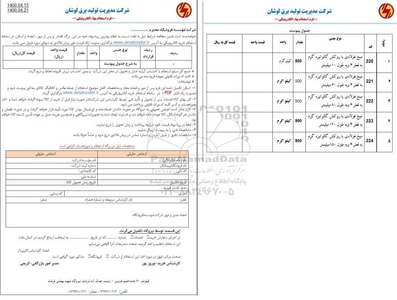 استعلام میخ فولادی با روکش گالوانیزه گرم 