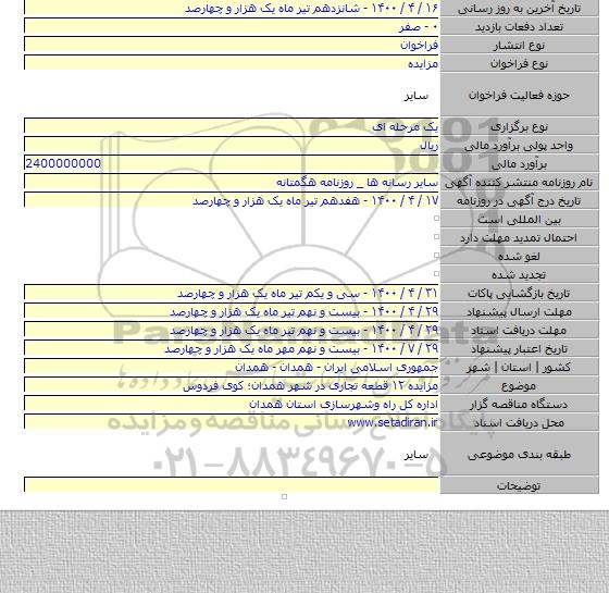 مزایده ۱۲ قطعه تجاری در شهر همدان؛ کوی فردوس
