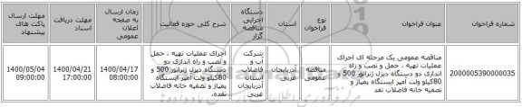مناقصه عمومی یک مرحله ای اجرای عملیات تهیه ، حمل و نصب و راه اندازی دو دستگاه دیزل ژنراتور 500 و 80کیلو ولت آمپر ایستگاه پمپاژ و تصفیه خانه فاضلاب نقد