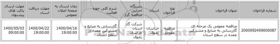 مناقصه عمومی یک مرحله ای گازرسانی به صنایع و مشترکین عمده در سطح استان 