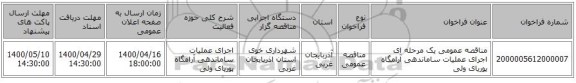 مناقصه عمومی یک مرحله ای  اجرای عملیات ساماندهی آرامگاه پوریای ولی