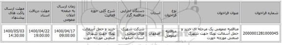 مناقصه عمومی یک مرحله ای خرید و حمل آسفالت توپکا جهت شهرک صنعتی مورچه خورت 