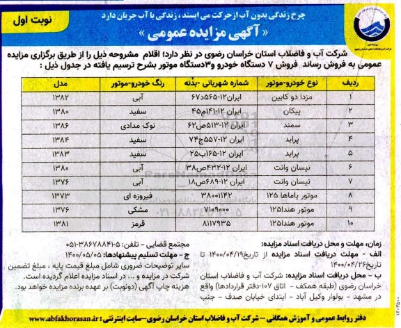 مزایده فروش 7 دستگاه خودرو و 3 دستگاه موتور 