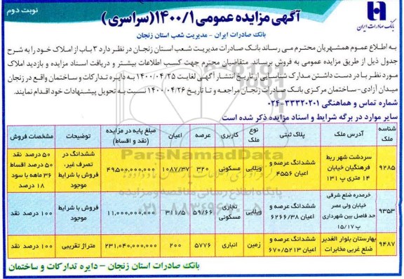 مزایده مزایده فروش 3 باب از املاک کاربری مسکونی و تجاری نوبت دوم 