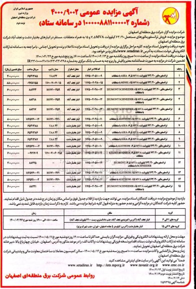 مزایده فروش ترانسفورماتورهای مستعمل ... نوبت دوم