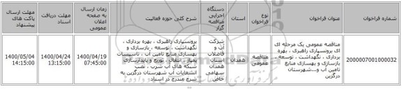 مناقصه عمومی یک مرحله ای ای برونسپاری راهبری ، بهره برداری ، نگهداشت ، توسعه ، بازسازی و بهسازی منابع تامین آب و...شهرستان درگزین  