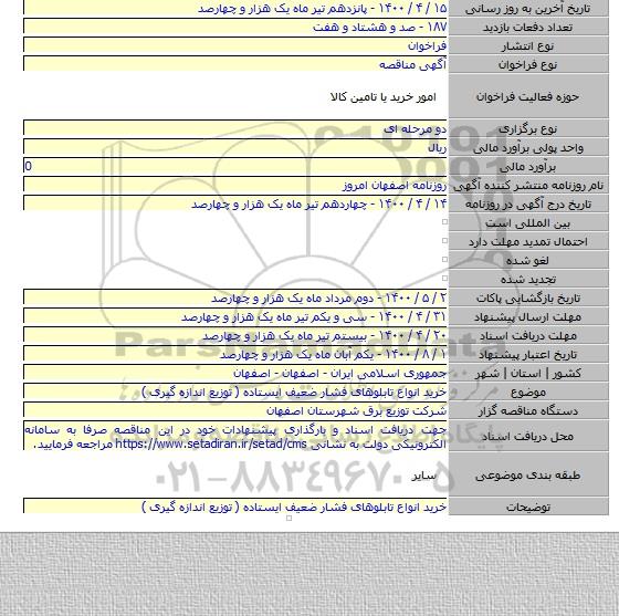 خرید انواع تابلوهای فشار ضعیف ایستاده ( توزیع اندازه گیری )