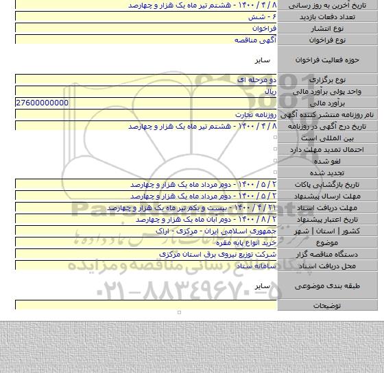 خرید انواع پایه مقره