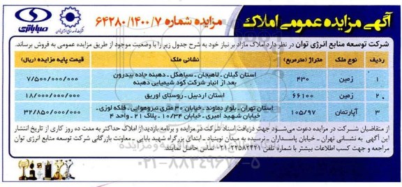 مزایده مزایده فروش املاک کاربری زمین و آپارتمان