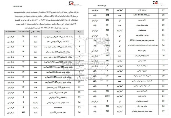 فروش ضایعات موجود در محل کارخانه