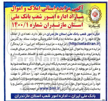 مزایده مزایده فروش تعدادی از املاک مازاد