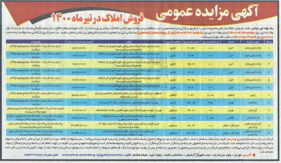 مزایده مزایده فروش املاک و اراضی کاربری تجاری و اداری و مسکونی