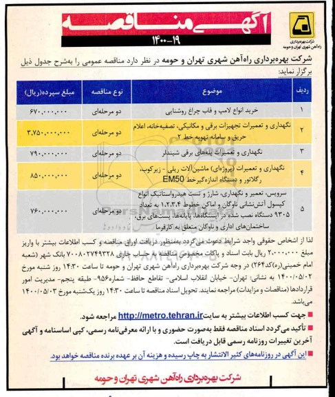 مناقصه  خرید انواع لامپ و قاب چراغ روشنایی و...