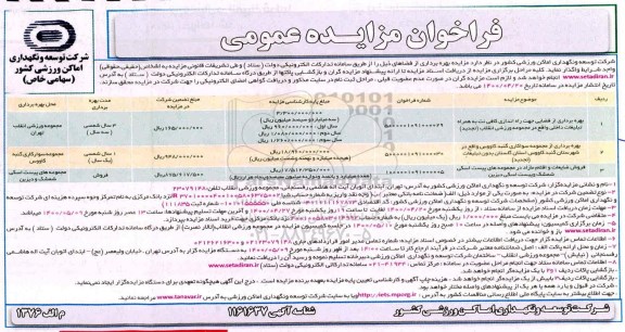 فراخوان مزایده، فراخوان مزایده بهره برداری از فضایی جهت راه اندازی کافی نت ...