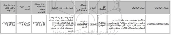 مناقصه عمومی دو مرحله ای خرید ونصب و راه اندازی سامانه دوربین مدار بسته در کلیه ادارات کل هواشناسی استانی وایستگاه های در سطح کشور 