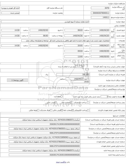 اجاره مغازه شماره 3 میوه فروشی