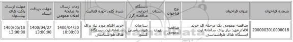 مناقصه عمومی یک مرحله ای خرید اقلام مورد نیاز برای سامانه ارت ایستگاه های هواشناسی