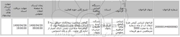 فراخوان ارزیابی کیفی طرح انتقال آب از چاه شماره یک به مخزن 5000 مترمکعبی شهر فریمان 
