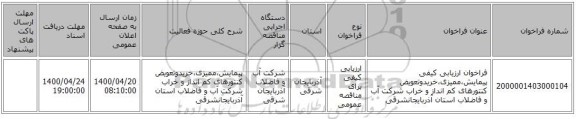 فراخوان ارزیابی کیفی پیمایش،ممیزی،خریدوتعویض کنتورهای کم انداز و خراب شرکت آب و فاضلاب استان آذربایجانشرقی