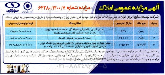آگهی مزایده،مزایده فروش املاک مازاد کاربری زمین و آپارتمان