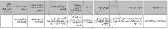 فراخوان ارزیابی کیفی گازرسانی به روستاهای محور کلاژ ارومیه - نوبت دوم