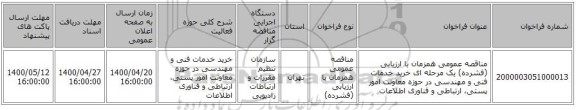 مناقصه عمومی همزمان با ارزیابی (فشرده) یک مرحله ای خرید خدمات فنی و مهندسی در حوزه معاونت امور پستی، ارتباطی و فناوری اطلاعات