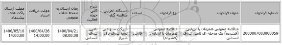 مناقصه عمومی همزمان با ارزیابی (فشرده) یک مرحله ای تامین نیروی انسانی
