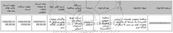 مناقصه عمومی همزمان با ارزیابی (فشرده) یک مرحله ای واگذاری عملیات تولید تیر بتنی H شکل در کارگاه تبریز