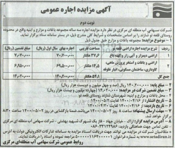 مزایده، مزایده اجاره سه ساله مجموعه باغات و مزارع و ابنیه- نوبت دوم