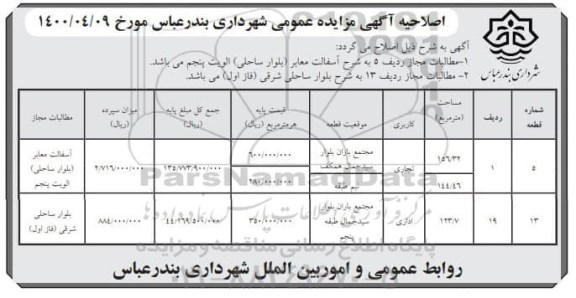 اصلاحیه مزایده فروش املاک 
