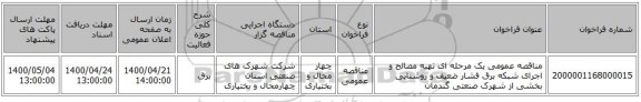 مناقصه عمومی یک مرحله ای تهیه مصالح و اجرای شبکه برق فشار ضعیف و روشنایی بخشی از شهرک صنعتی گندمان