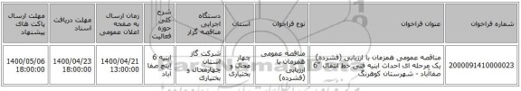 مناقصه عمومی همزمان با ارزیابی (فشرده) یک مرحله ای احداث ابنیه فنی خط انتقال 