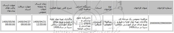 مناقصه عمومی یک مرحله ای واگذاری تهیه مواد اولیه و طبخ و توزیع غذای مرکز آموزشی درمانی سینا در سال1400