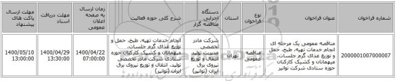 مناقصه عمومی یک مرحله ای انجام خدمات تهیه، طبخ، حمل و توزیع غذای گرم جلسات، میهمانان و کشیک کارکنان حوزه ستادی شرکت توانیر 