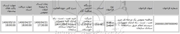 مناقصه عمومی یک مرحله ای خرید نصب ، تست ، راه اندازی تجهیزات سیستم اعلام حریق ساختمان ستادی سازمان