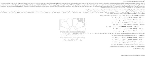 مزایده فروش زمین