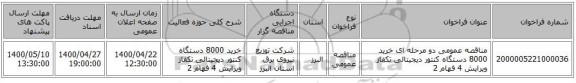 مناقصه عمومی دو مرحله ای خرید 8000 دستگاه کنتور دیجیتالی تکفاز ویرایش 4  فهام 2