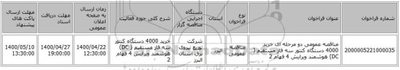 مناقصه عمومی دو مرحله ای خرید 4000 دستگاه کنتور سه فاز مستقیم ( DC) هوشمند ویرایش 4 فهام 2