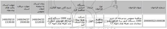 مناقصه عمومی دو مرحله ای خرید 1000 دستگاه کنتور سه فاز هوشمند دیماندی چند تعرفه ولتاژ ثانویه CT 