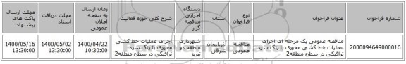 مناقصه عمومی یک مرحله ای اجرای عملیات خط کشی محوری با رنگ سرد ترافیکی در سطح منطقه2 